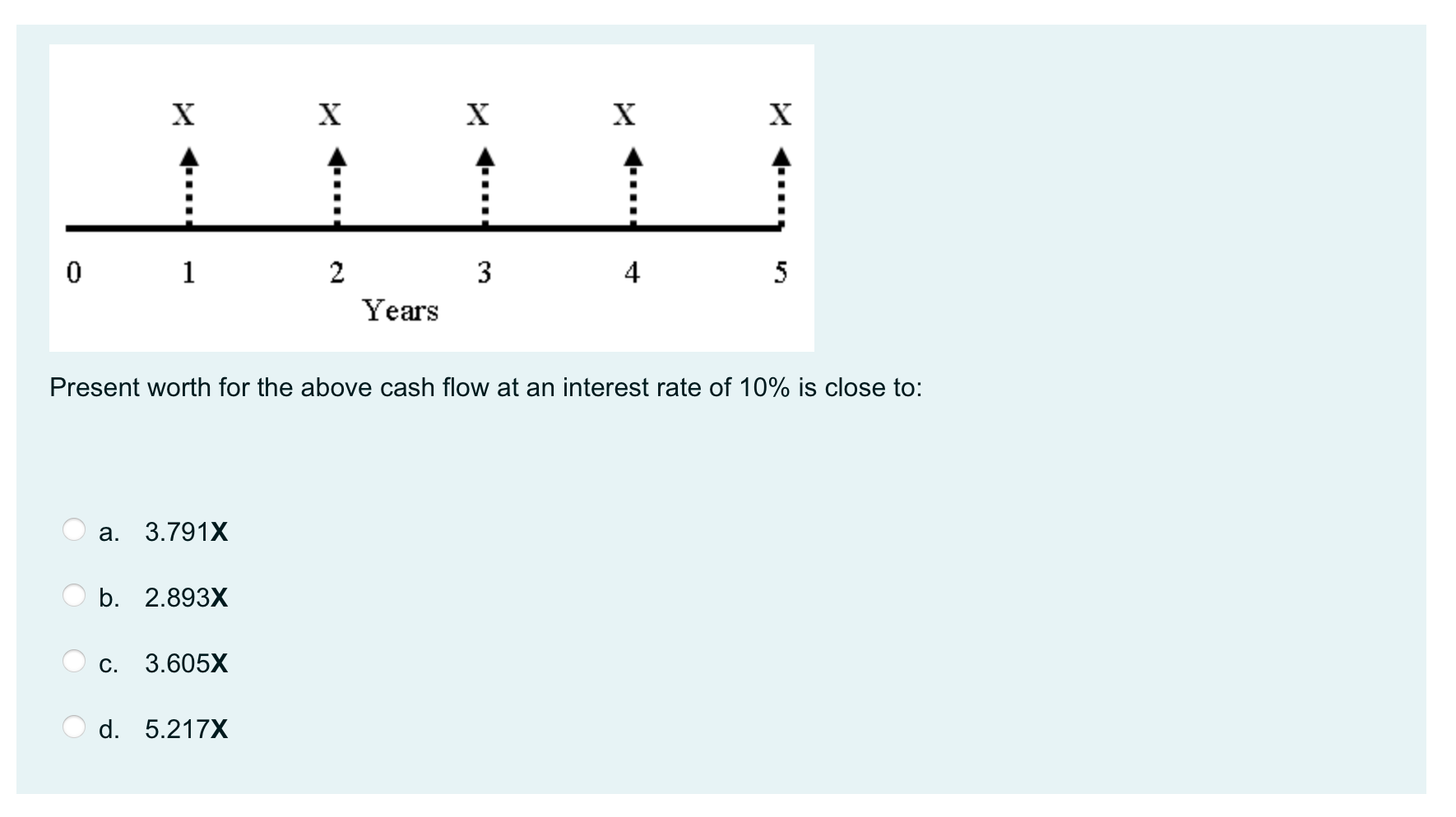 X X X X X 0 1 1 2 3 4 5 Years Present worth for