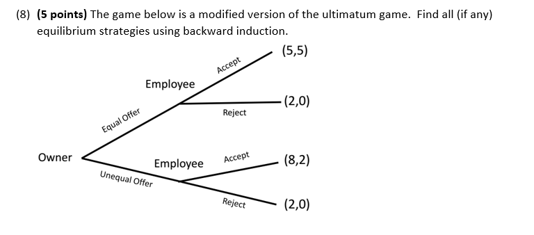 (8) (5 points) The game below is a modified