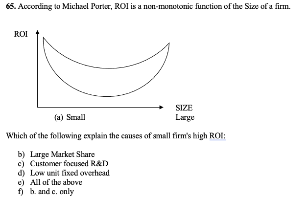 65. According to Michael Porter, ROI is a