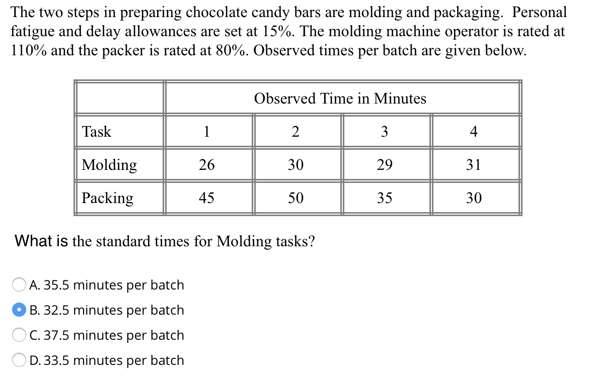 The two steps in preparing chocolate candy bars