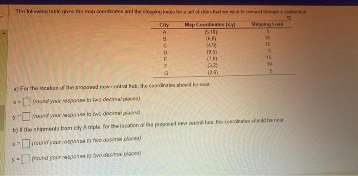 a) For the location of the proposed new central
