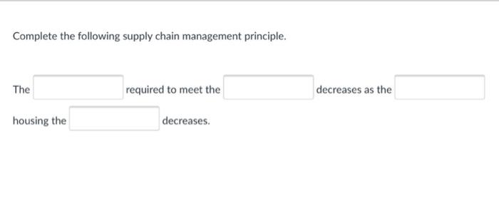 Complete the following supply chain management