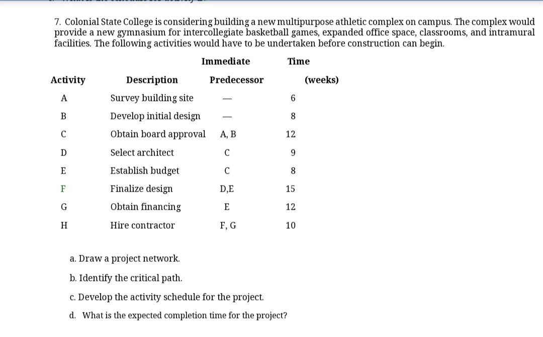 7. Colonial State College is considering building