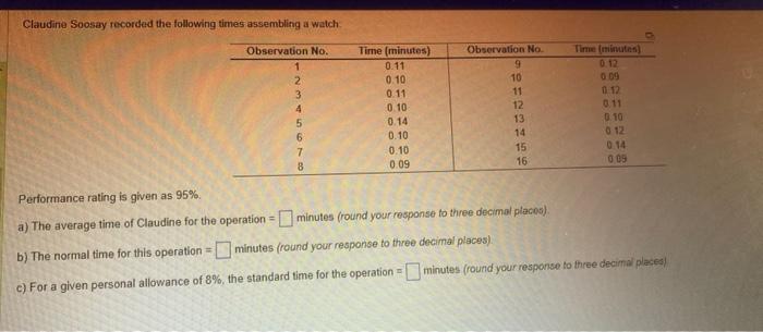 Claudine Soosay recorded the following times