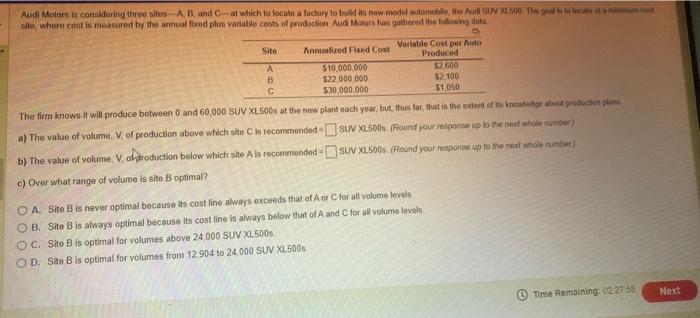 sile, where cont is meesured by the annual foed