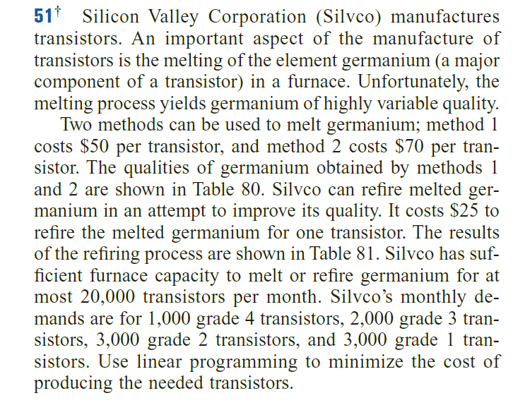 i need answer by excel solver please 51 Silicon