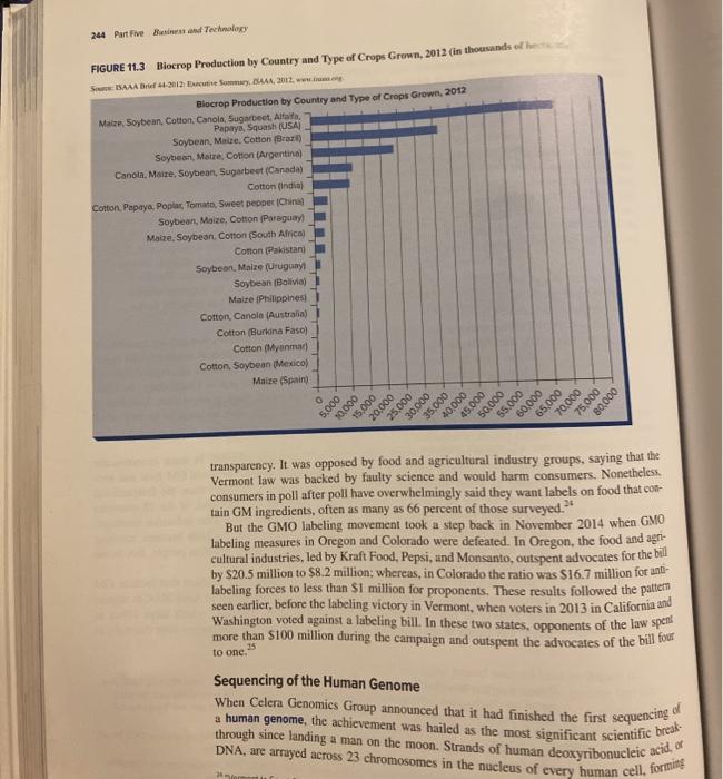 answer completely and thoroughly Describe the