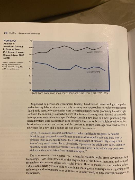 answer completely and thoroughly Describe the