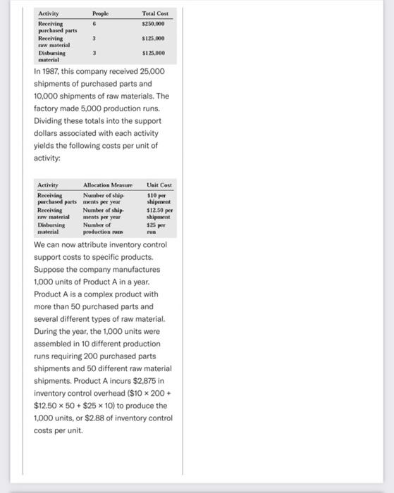 Analyze this article and provide your summary in