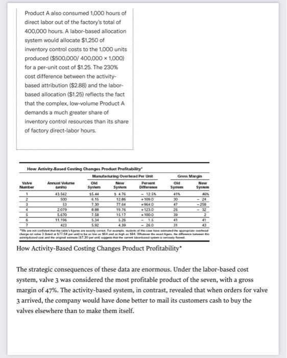 Analyze this article and provide your summary in