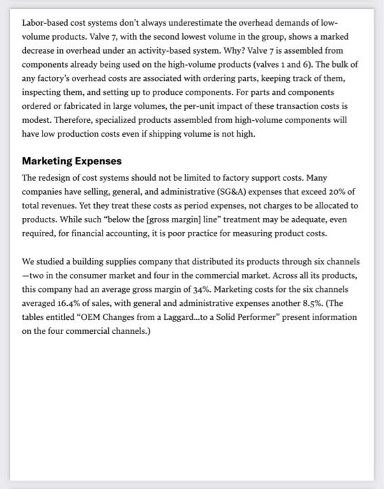 Analyze this article and provide your summary in