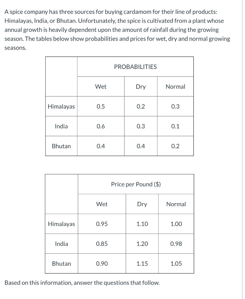 1. Refer to the spice problem above.This is a