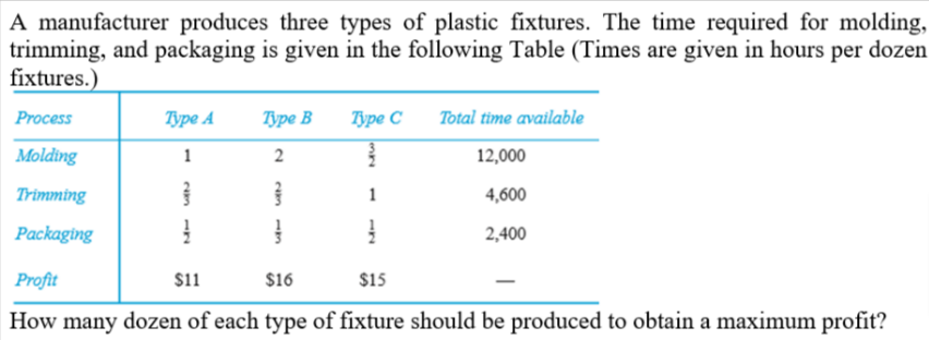 Hint: Formulate and use Simplex Algorithm. A