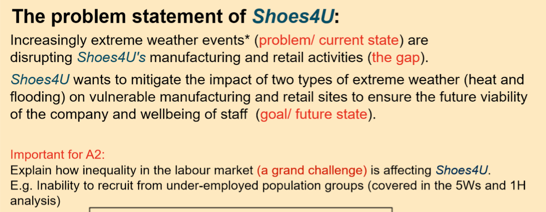 Write a problem statement and answer the