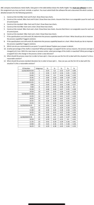 this mest you may want to python. You must both