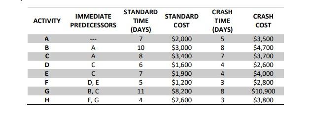 THIS IS MY THIRD TIME ASKING THIS QUESTION. BOTH