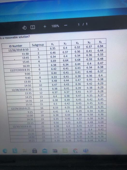 this mest you may want to python. You must both