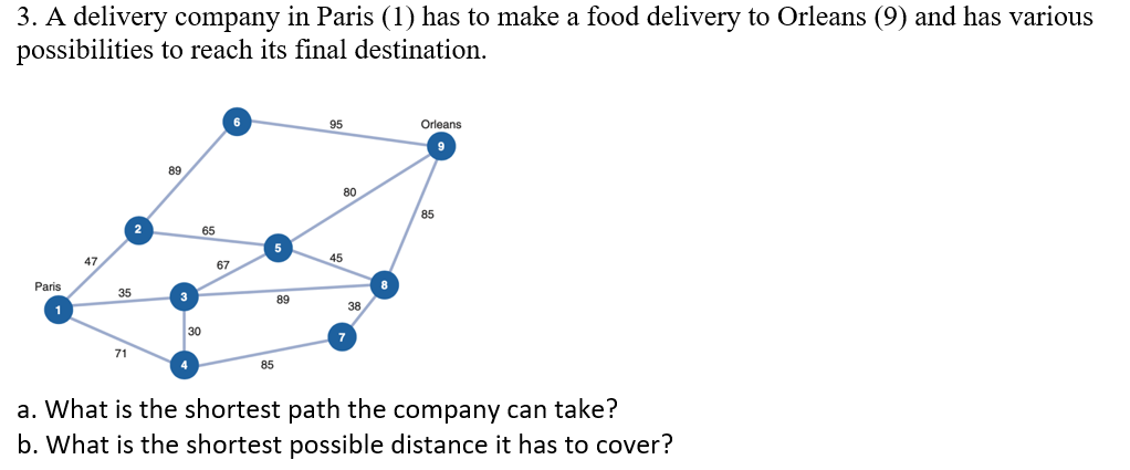 Please I need the solution in excel 3. A delivery