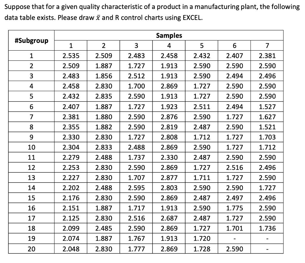 quality and reliability engineering course