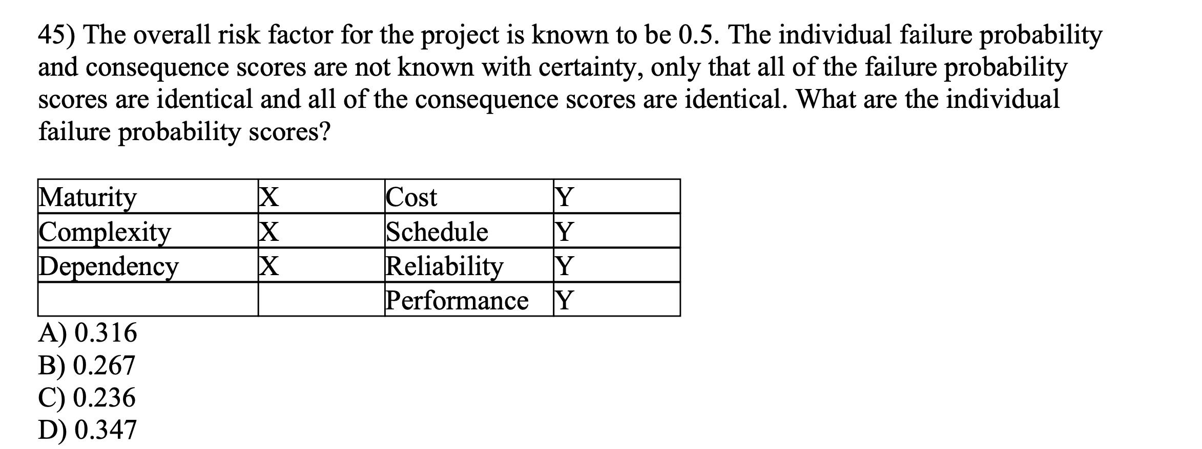 Please show steps 45) The overall risk factor for