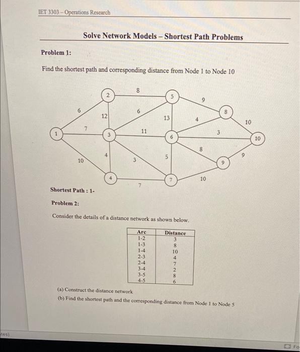 Find the shortest path and corresponding distance