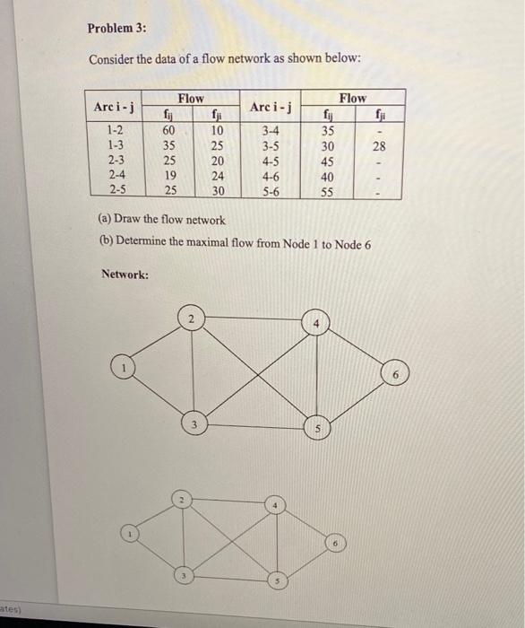 Find the shortest path and corresponding distance