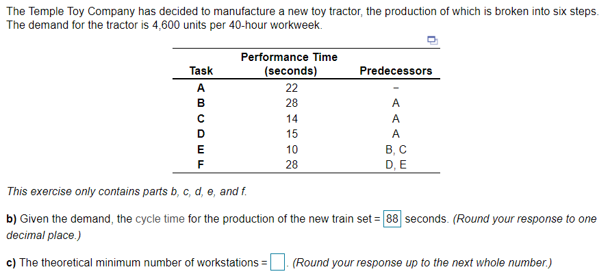The Temple Toy Company has decided to manufacture