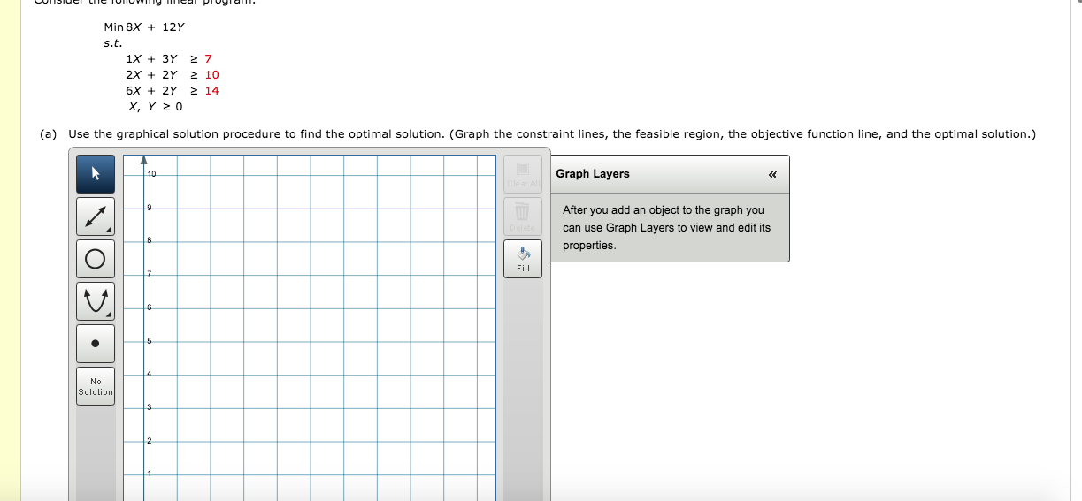 Min 8X + 12Y s.t. 1X + 3Y 27 2X + 2Y 2 10 6X + 2Y