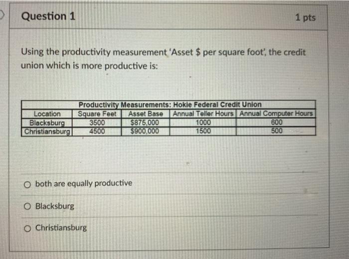 Question 1 1 pts Using the productivity