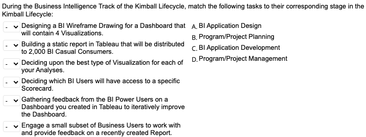 During the Business Intelligence Track of the