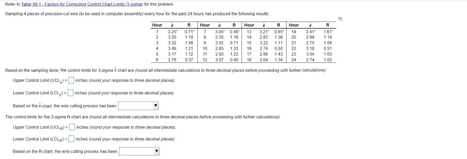 Refer to Table 56.1 - Factors for Computing