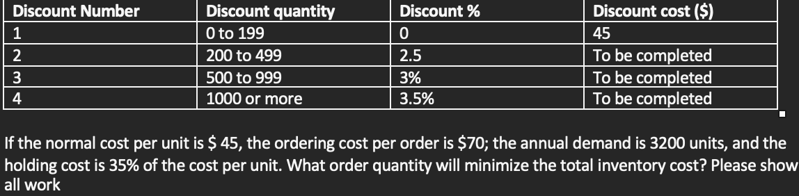 If the normal cost per unit is $45, the ordering