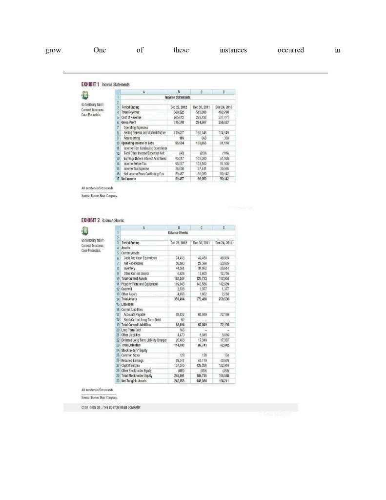 1. Using Value Chain analysis, identify three