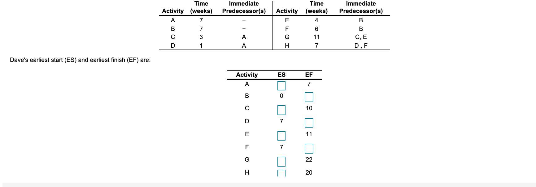 Immediate Predecessor(s) Time Activity (weeks) A