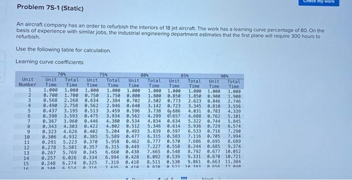 Check my work Problem 75-1 (Static) An aircraft