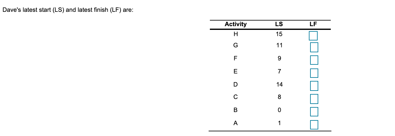 Immediate Predecessor(s) Time Activity (weeks) A