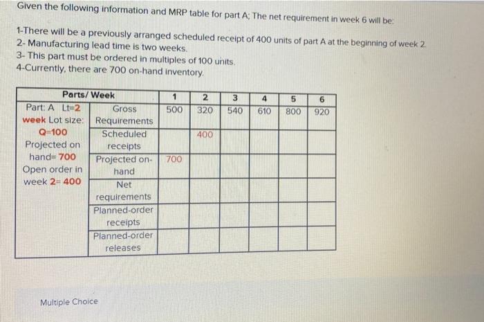 v Given the following information and MRP table