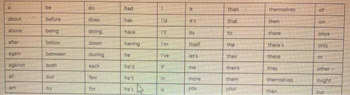 Ochon 1 then your code Althed the whitehomecoding