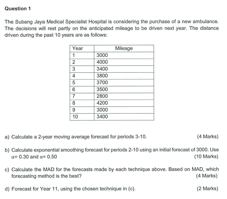 The Subang Jaya Medical Specialist Hospital is