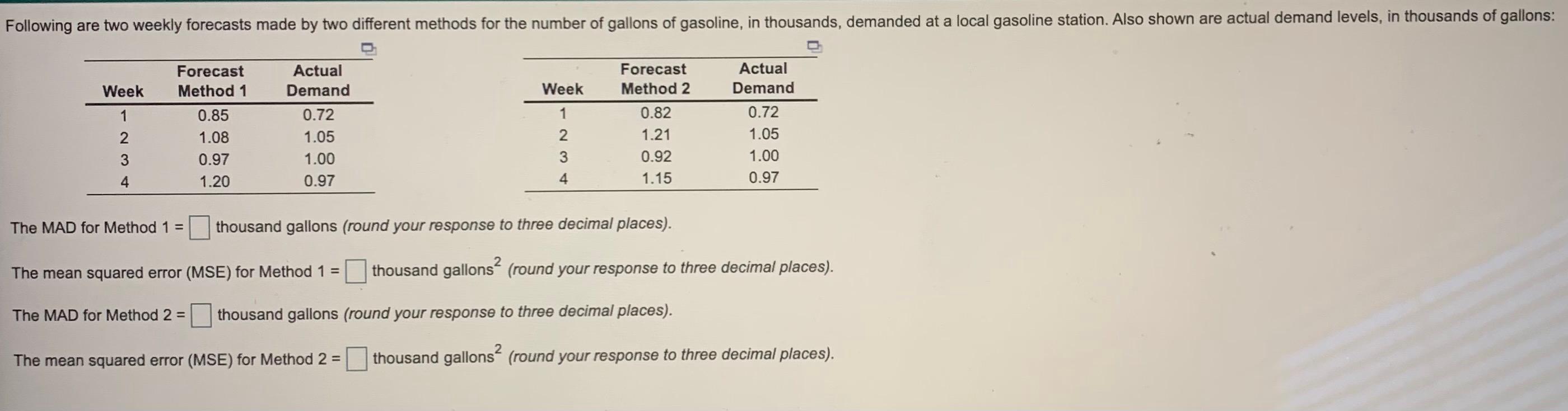Following are two weekly forecasts made by two