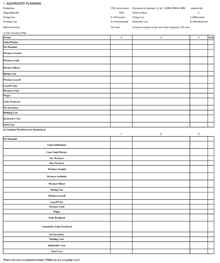 1. AGGREGATE PLANNING a) Zero Inventory Plan b)