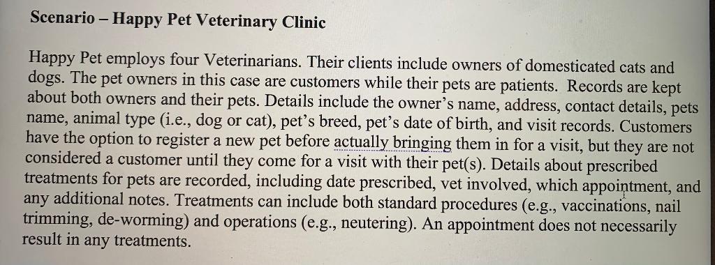 Scenario - Happy Pet Veterinary Clinic Happy Pet