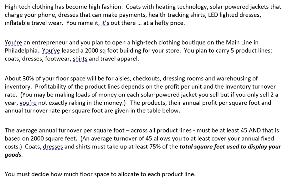 Product Type Variable Annual Profit per Square