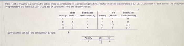 Save Fletcher wss able to determine the activity
