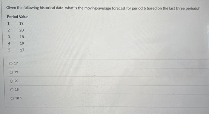 Given the following historical data, what is the