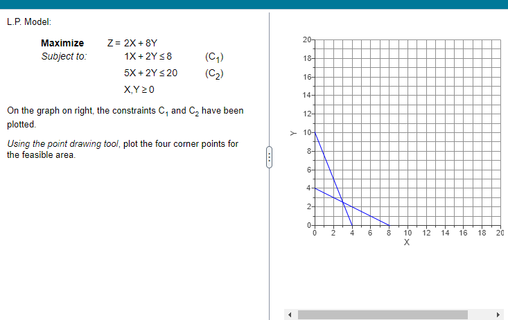 L.P. Model: On the graph on right, the