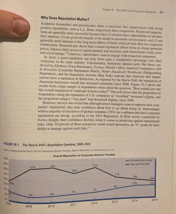 please answer completely and thoroughly How do