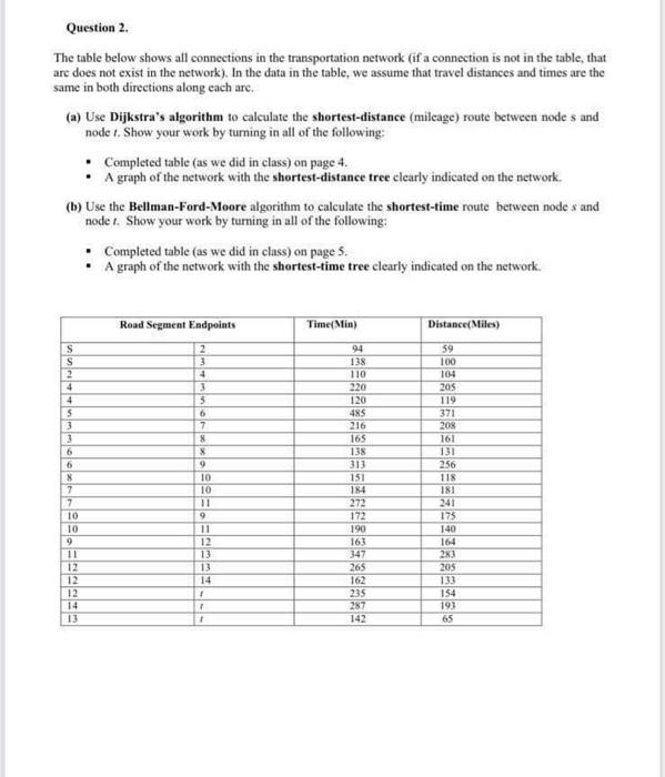 Question 2. The table below shows all connections