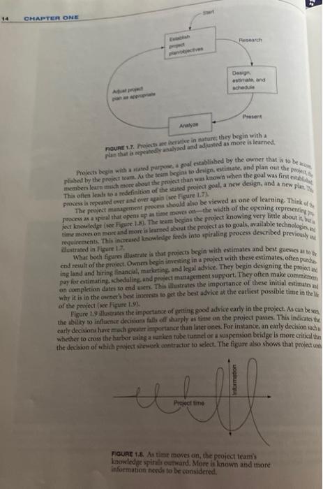 This exercise should be broken down into 4