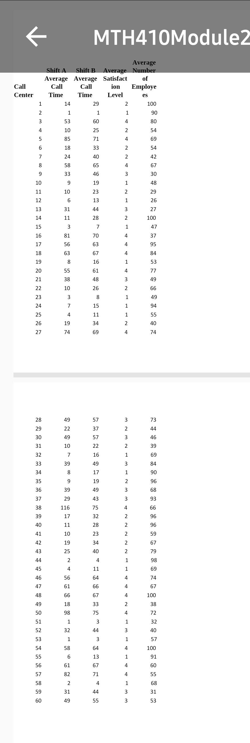 3. Compute the sample correlation coefficient,